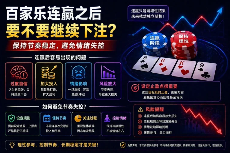 百家乐连赢之后是否继续下注 节奏控制分析