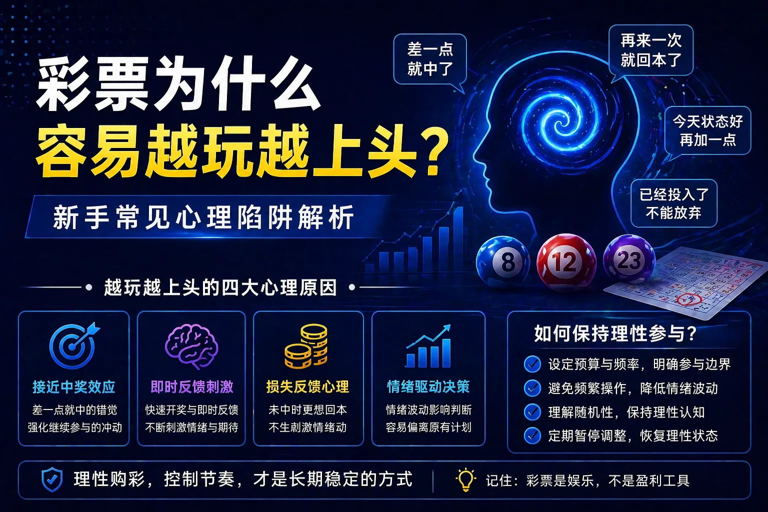 彩票为什么容易越玩越上头 新手常见心理陷阱解析