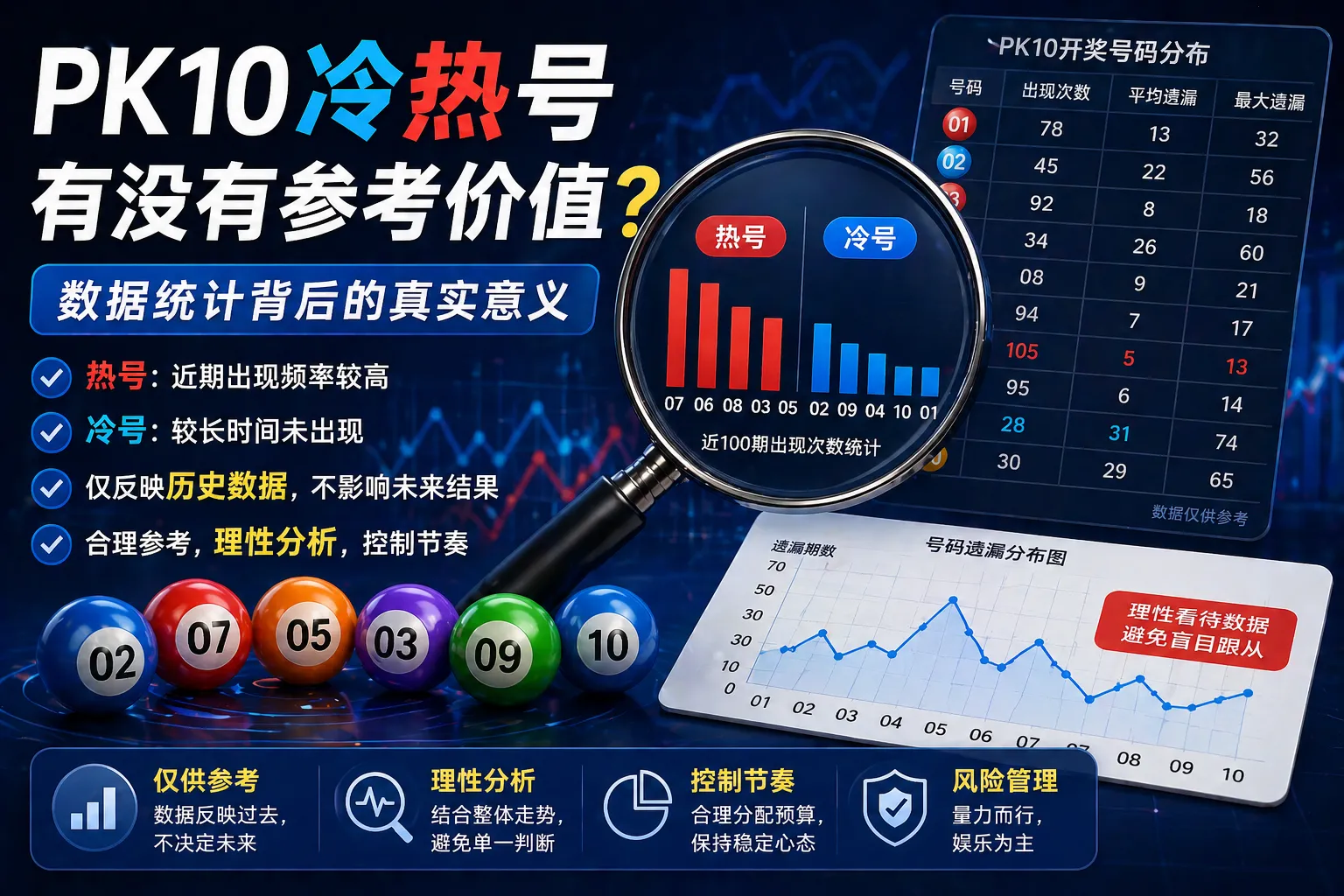 pk10冷热号有没有参考价值 数据统计背后的真实意义